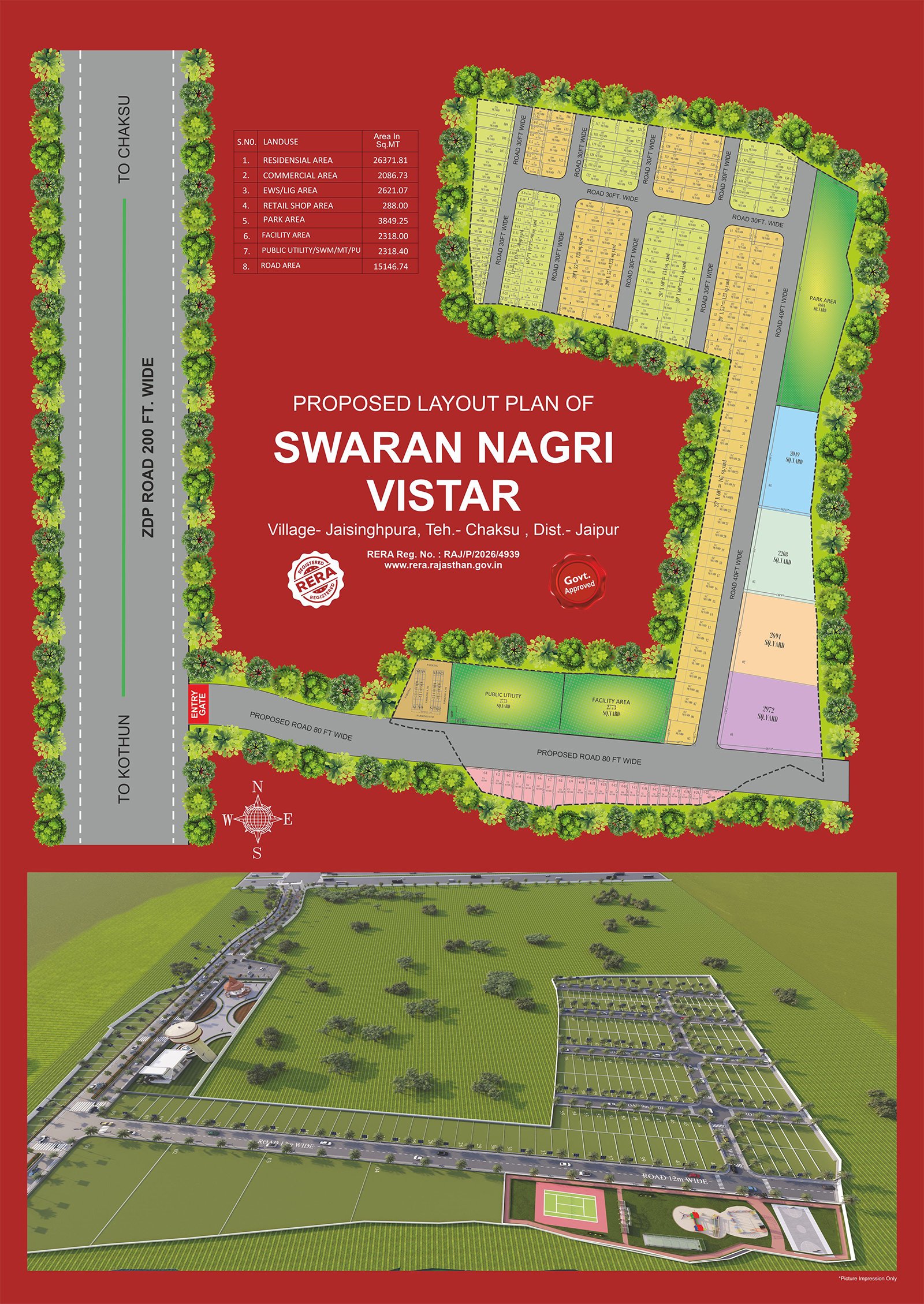Swarn Nagari Vistar